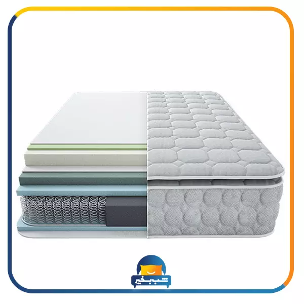 فروشگاه شب بخیر - انواع-تشک-های-فنری